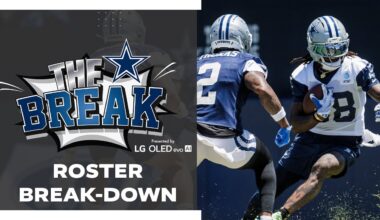 Cowboys Break: Roster BREAK-down | Dallas Cowboys 2025