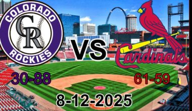 Colorado Rockies Vs St. Louis Cardinals 8-12-2025 Play by play