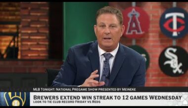 Milwaukee Brewers look to tie club record in series vs. Reds – Dan Plesac reaction | MLB Network