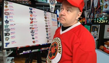 Which NHL Teams Are Best Suited to Thrive as the Cap Rises Dramatically