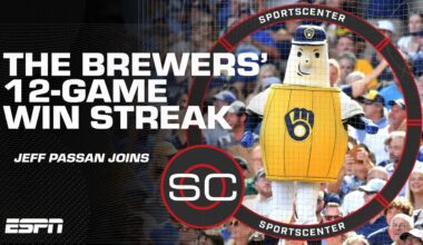 Jeff Passan on the Brewers' win streak + The state of the Yankees, Mets & Cubs | SportsCenter