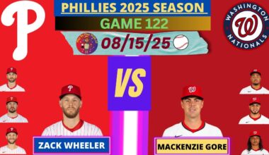 Philadelphia Phillies @ Washington Nationals LIVE PLAY-BY-PLAY (08-15-25) #phillies #nats