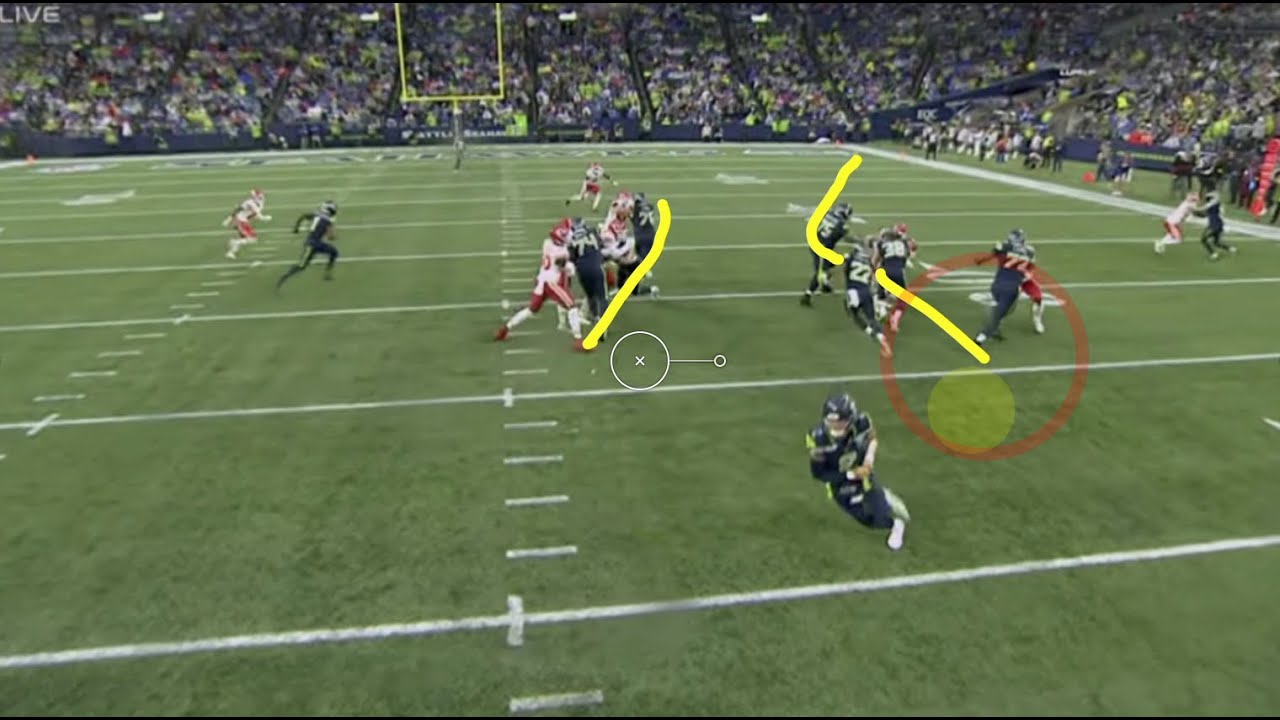 Study: Seattle Seahawks BREWING SOMETHING out in the PNW!! | DAYUM!