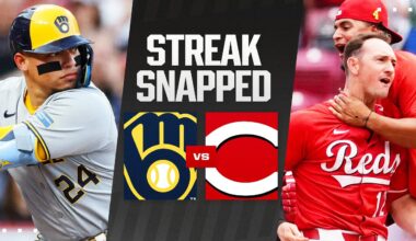 STREAK SNAPPED: Brewers come back for the lead in the 9th, Reds walk-off as winners in the 10th! 😯