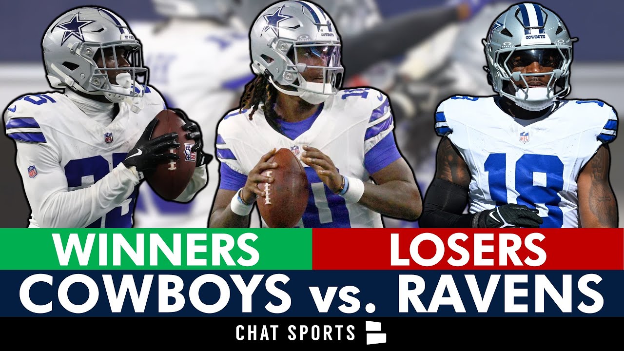 Cowboys Winners & Losers vs. Ravens Ft. Joe Milton, Andrew Booth, Damone Clark & James Houston