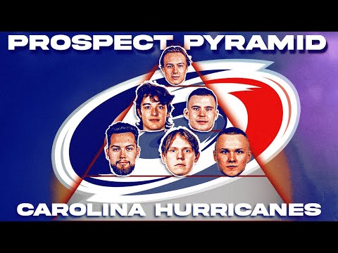 Carolina Hurricanes Prospect Pyramid 2025