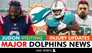🚨MAJOR Miami Dolphins News: Miami Hosting Matthew Judon + Zach Sieler & De’Von Achane Injury News