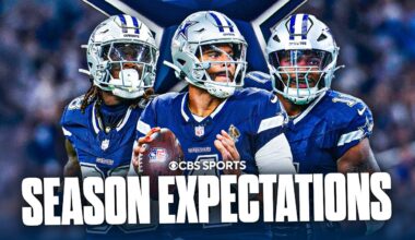 Biggest Storylines, Expectations & Predictions for the Dallas Cowboys' 2025 Season 🏈
