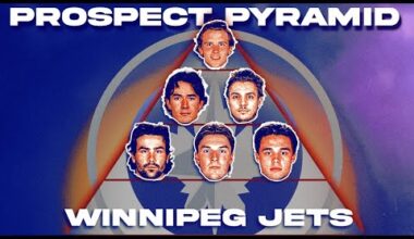 Winnipeg Jets Prospect Pyramid 2025