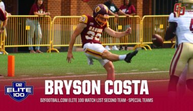 Costa Named to D2Football.com Elite 100 Watch List