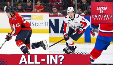 Washington Capitals Future: Top Prospect Pool & Post-Ovechkin Transition