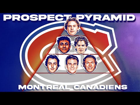 Montreal Canadiens Prospect Pyramid 2025