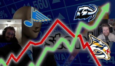 PREDICTING THE 2025-2026 NHL STANDINGS (PT. 2 CENTRAL)