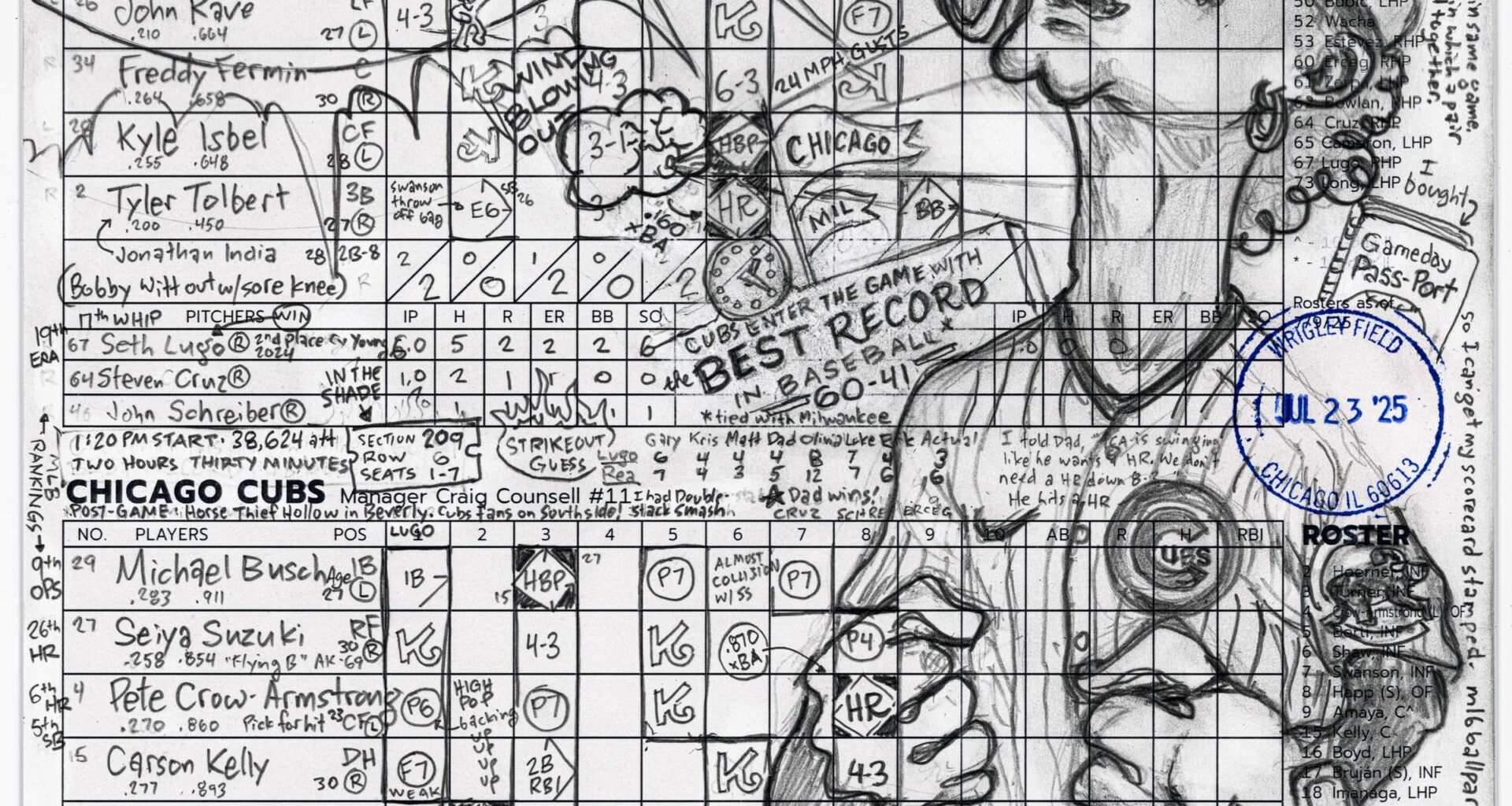 A scorecard remembering the last time the Cubs had the best record in baseball.