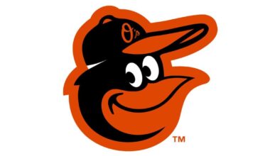 Post Game Thread (Aug 23, 2025): Astros (72-58) @ Orioles (59-70)