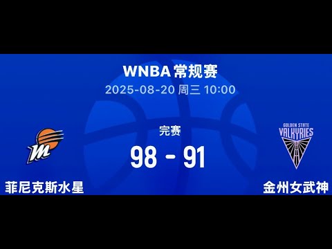 PHOENIX MERCURY Vs GOLDEN STATE VALKYRIE WNBA Regular Season Highlights August 20 2025