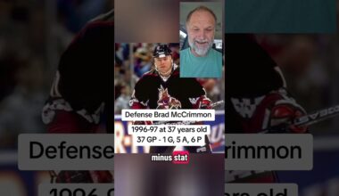 All Time Barely Utah Team #nhlphd #nhl #hockey #utah #mammoth