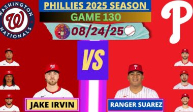 Philadelphia Phillies vs. Washington Nationals LIVE PLAY-BY-PLAY (08-24-25) #phillies #nats