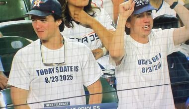 Anybody know the significance of the date