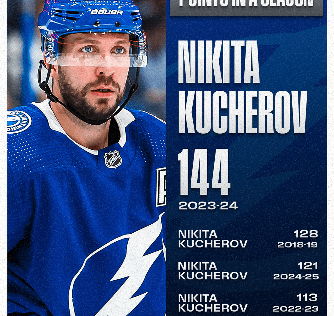 All-time franchise leaders: Tampa Bay Lightning