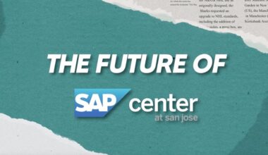 The Future is San Jose