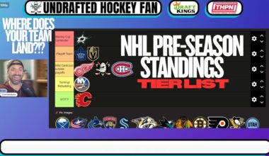 Pre-Season NHL Standings Tier List; Where does your team land?!?