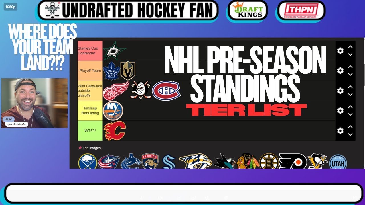 Pre-Season NHL Standings Tier List; Where does your team land?!?