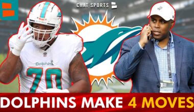 🚨Miami Dolphins Sign Kendall Lamm + Make 4 Roster Moves | Dolphins News
