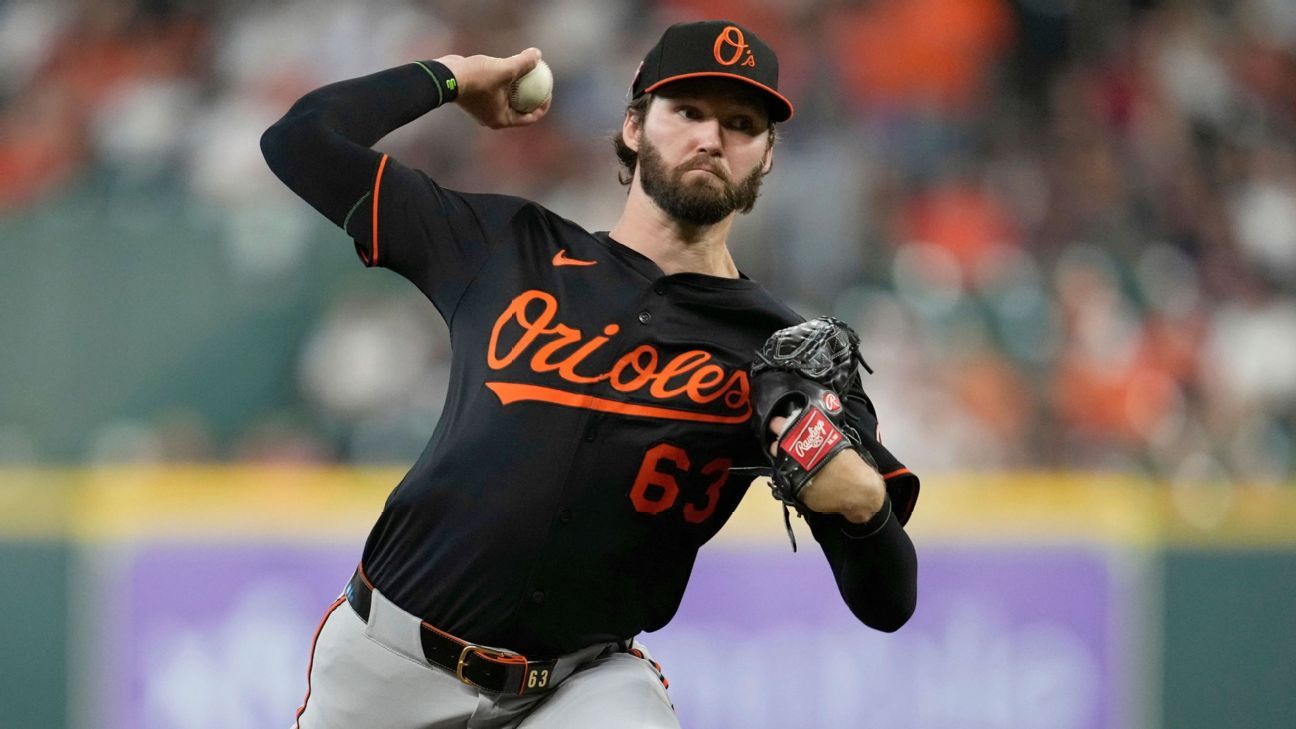 Orioles move rookie Brandon Young to 60-day IL; done for '25