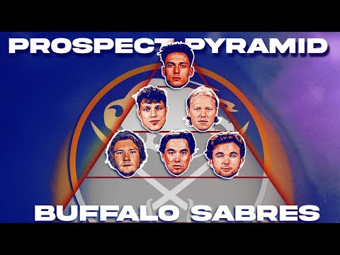 Buffalo Sabres Prospect Pyramid 2025