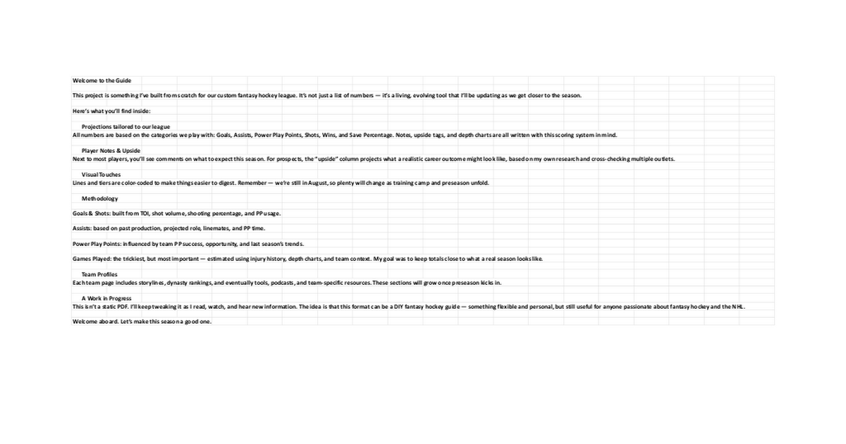 Jets Player Projections