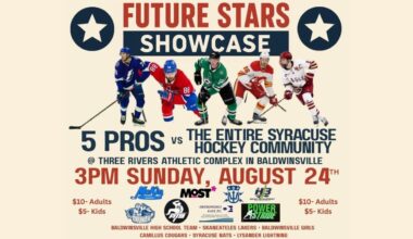 Future Stars Showcase - Part 2