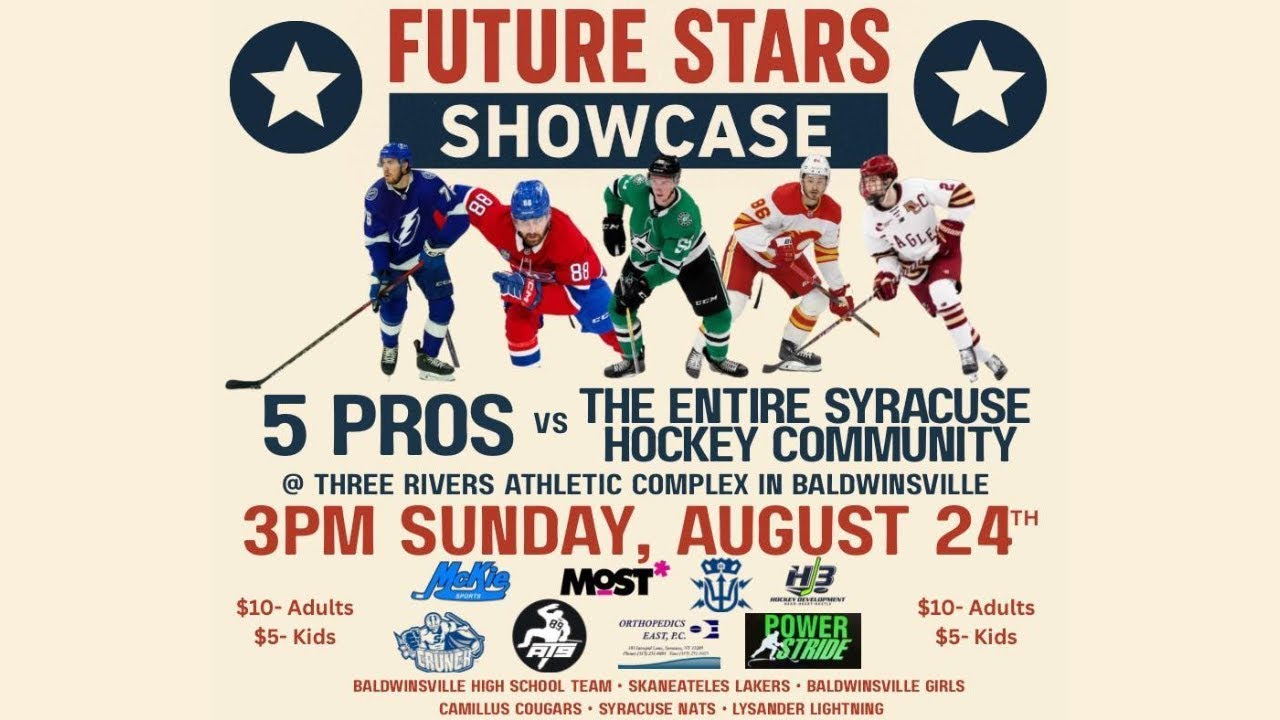 Future Stars Showcase - Part 2