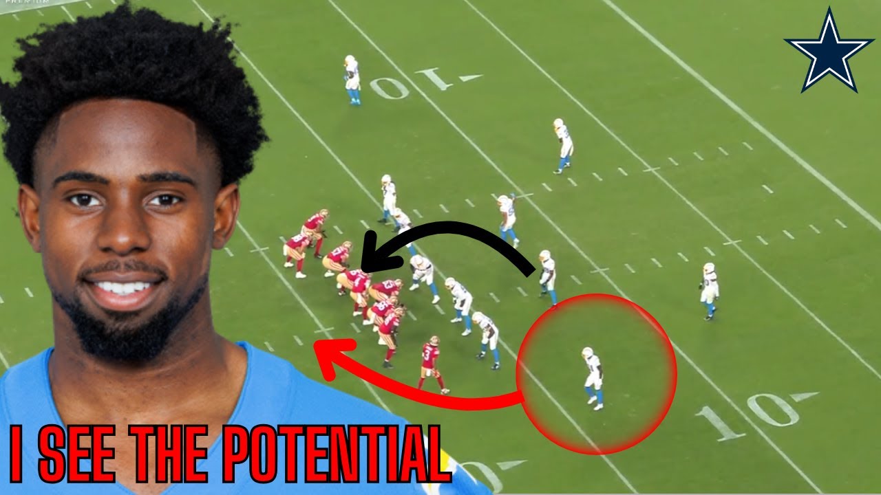 The Trikweze Bridges Dallas Cowboys Signing Is VERY INTERESTING... | Cowboys News |