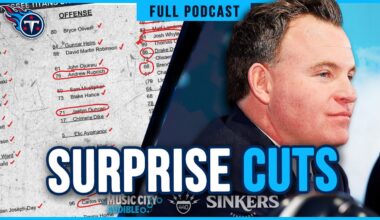 Titans Surprise Cuts, 53-man Roster Projection and Practice Squad Predictions | MCA Titans Podcast