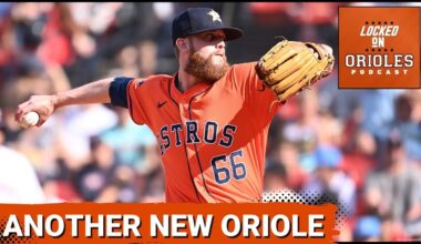 Orioles News & Notes: Shawn Dubin, Tyler Wells, Roansy Contreras, Jeremiah Jackson