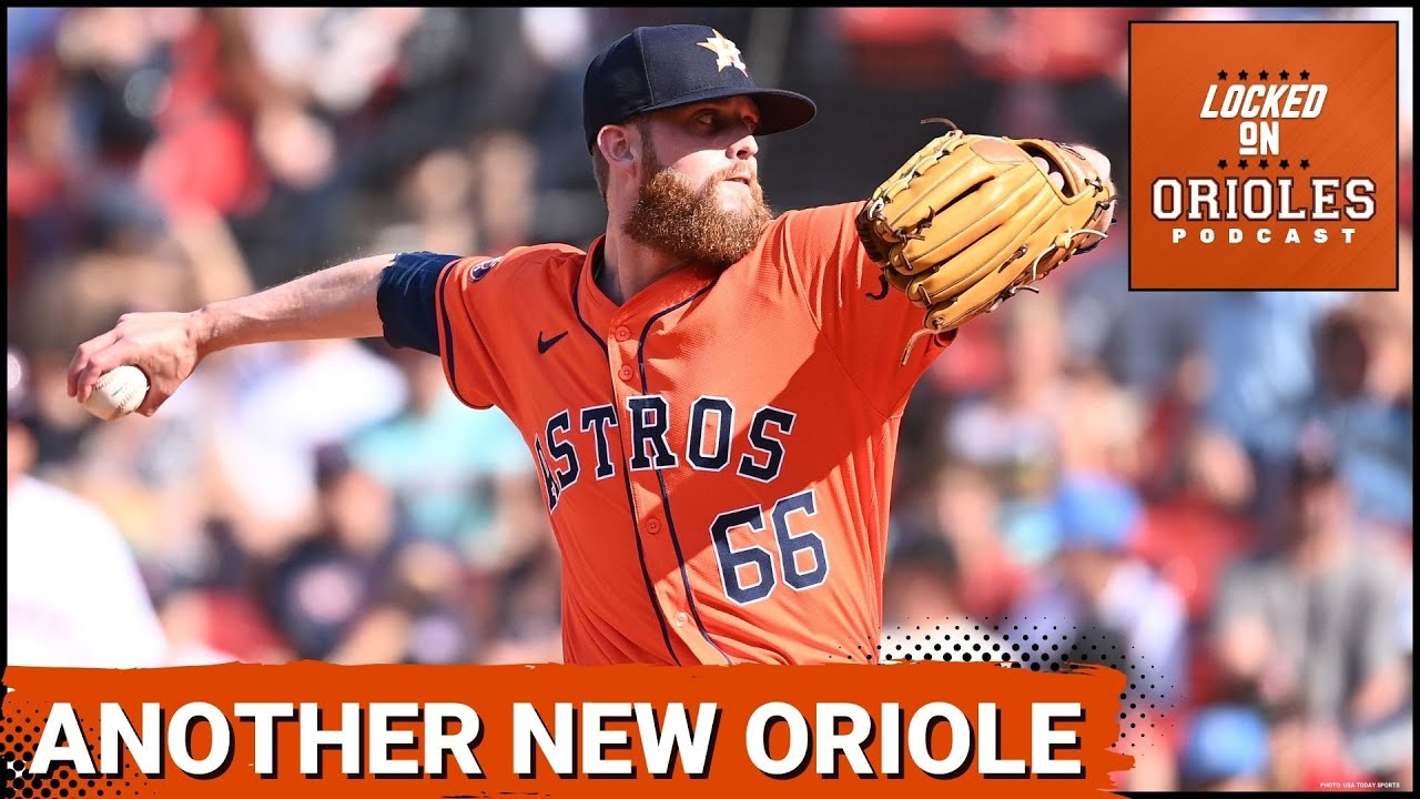 Orioles News & Notes: Shawn Dubin, Tyler Wells, Roansy Contreras, Jeremiah Jackson