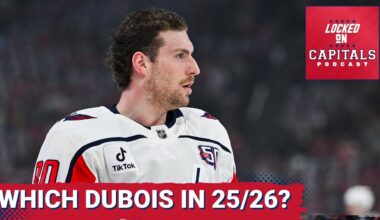 Washington Capitals: Dubois Breakout, Ovechkin’s 900 Goal Chase, Leonard Rising & Roy Under Review