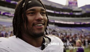 Ravens Report: Camp Concludes, 2025 Season Awaits