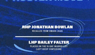 Falter to IL, Bowlan recalled from AAA