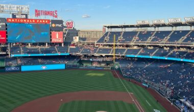 Good evening from Nationals Park
