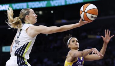 Paige Bueckers Makes History with 44-Point Game in Wings Loss as Plum Keys Sparks Win