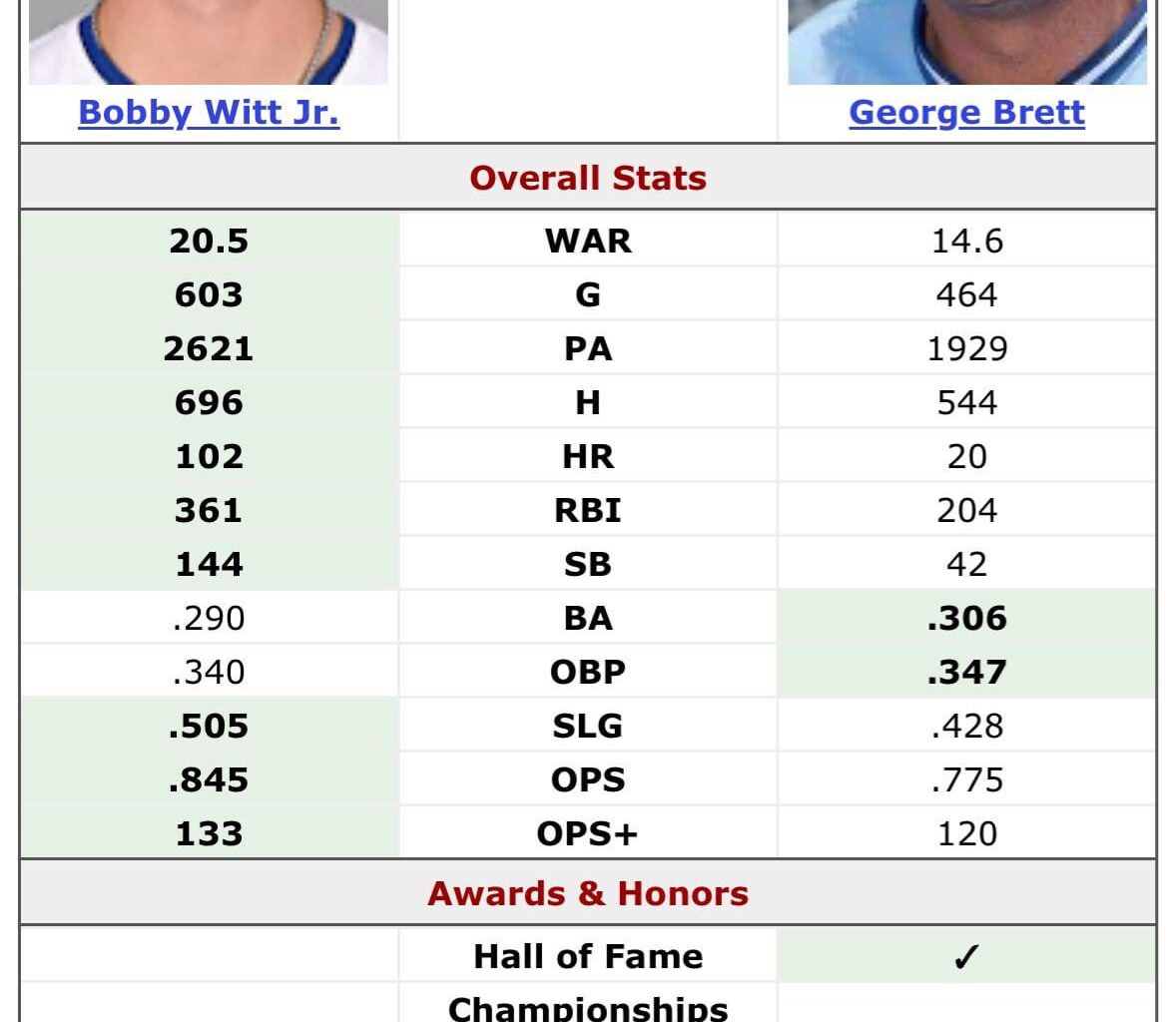 What do y’all think of this? Your thoughts?