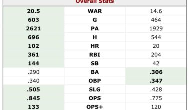 What do y’all think of this? Your thoughts?