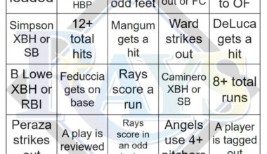 Rays vs Angels Bingo, 8/05/2025