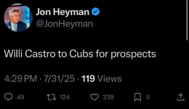 [Heyman] Willi Castro to Cubs