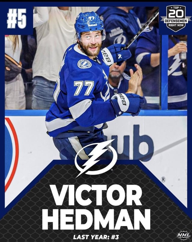 Hedman is #5 on the top 20 defenseman list