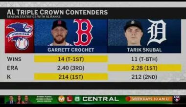 MLB Network discusses the heated Cy Young race between Garrett Crochet and Tarik Skubal