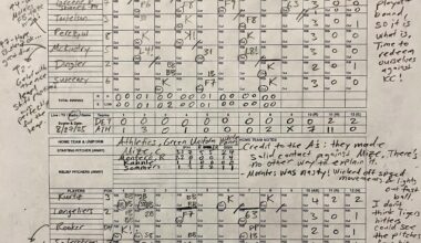 A's swept the Tigers! My reaction: ¯_(ツ)_/¯