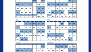 2026 Cubs Schedule just dropped